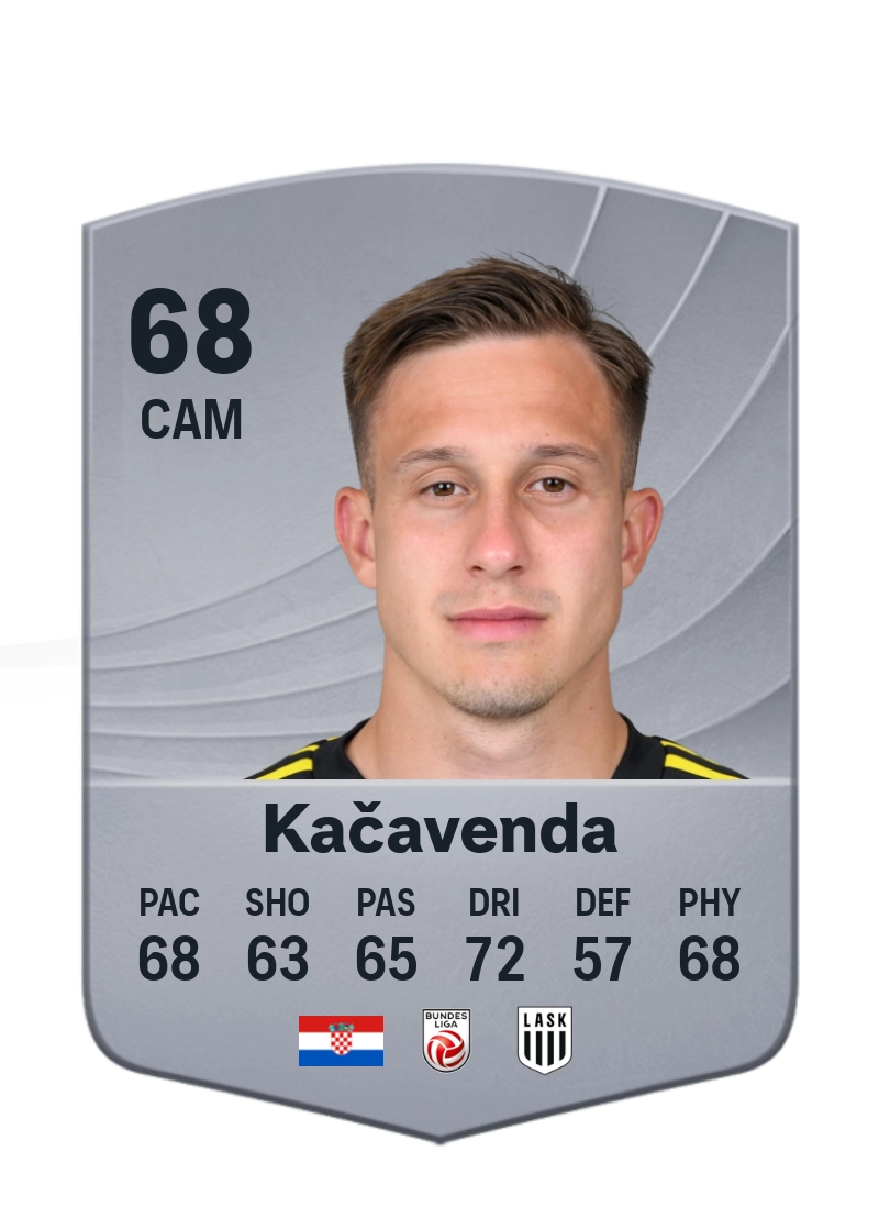 Lukas Kačavenda