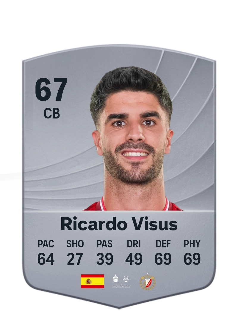 Ricardo Visus