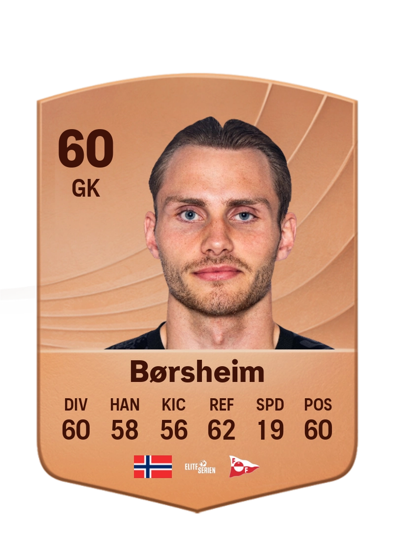 Martin Børsheim