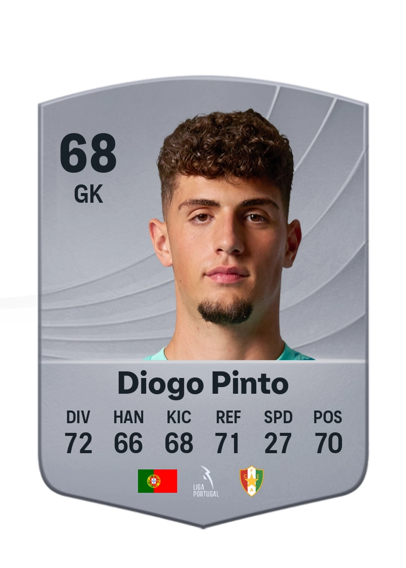 Diogo Pinto