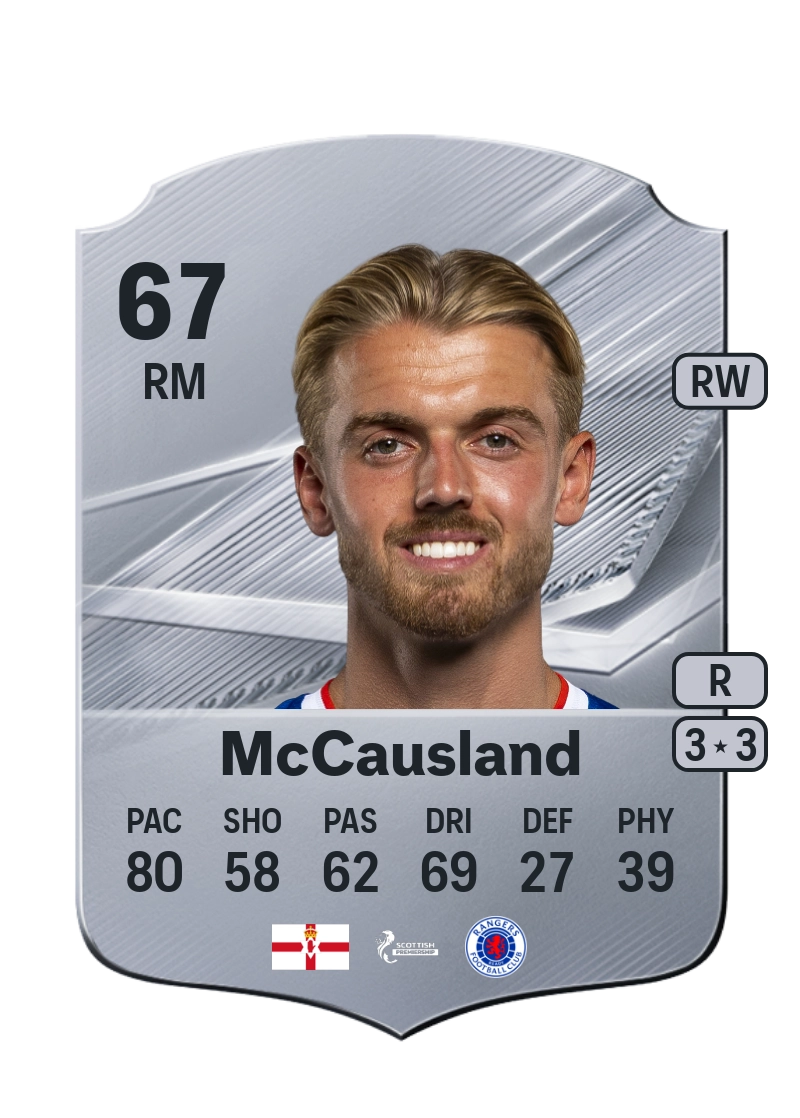 Ross McCausland