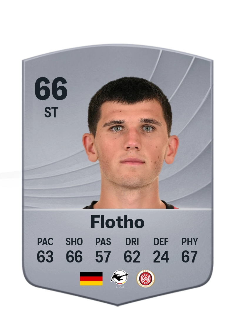 Moritz Flotho