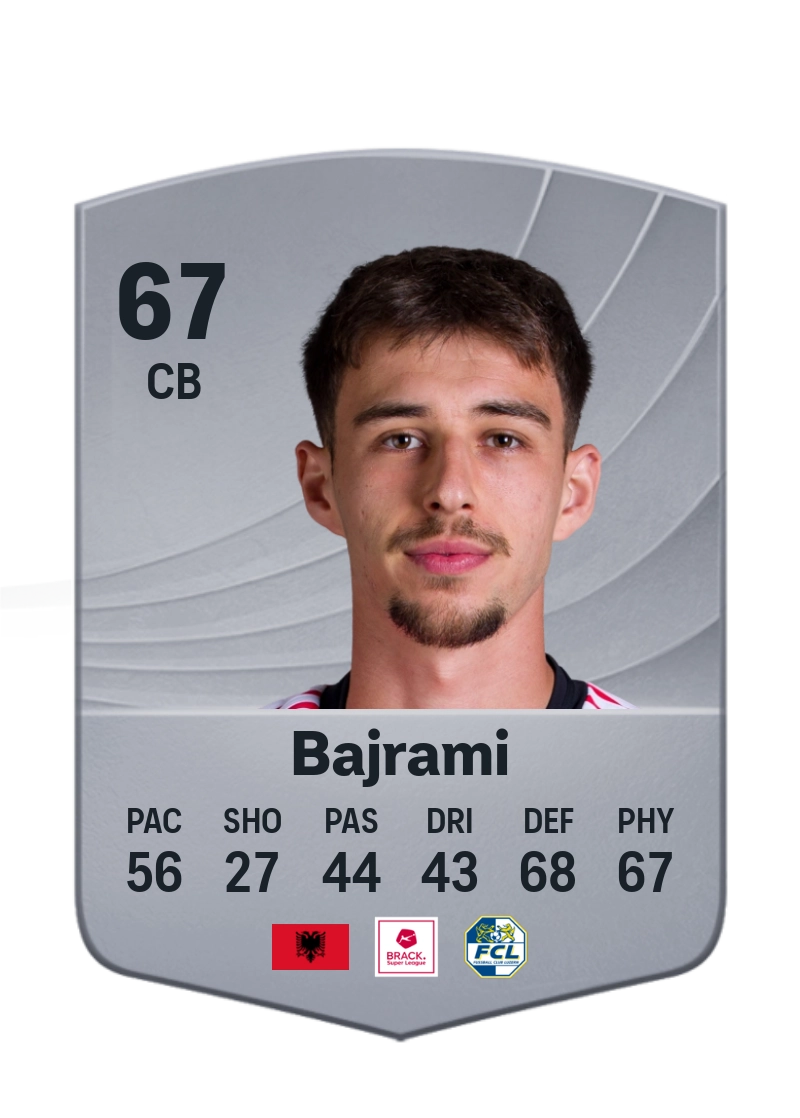 Adrian Bajrami