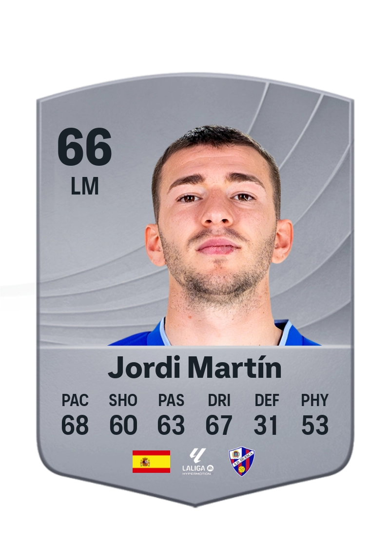 Jordi Martín