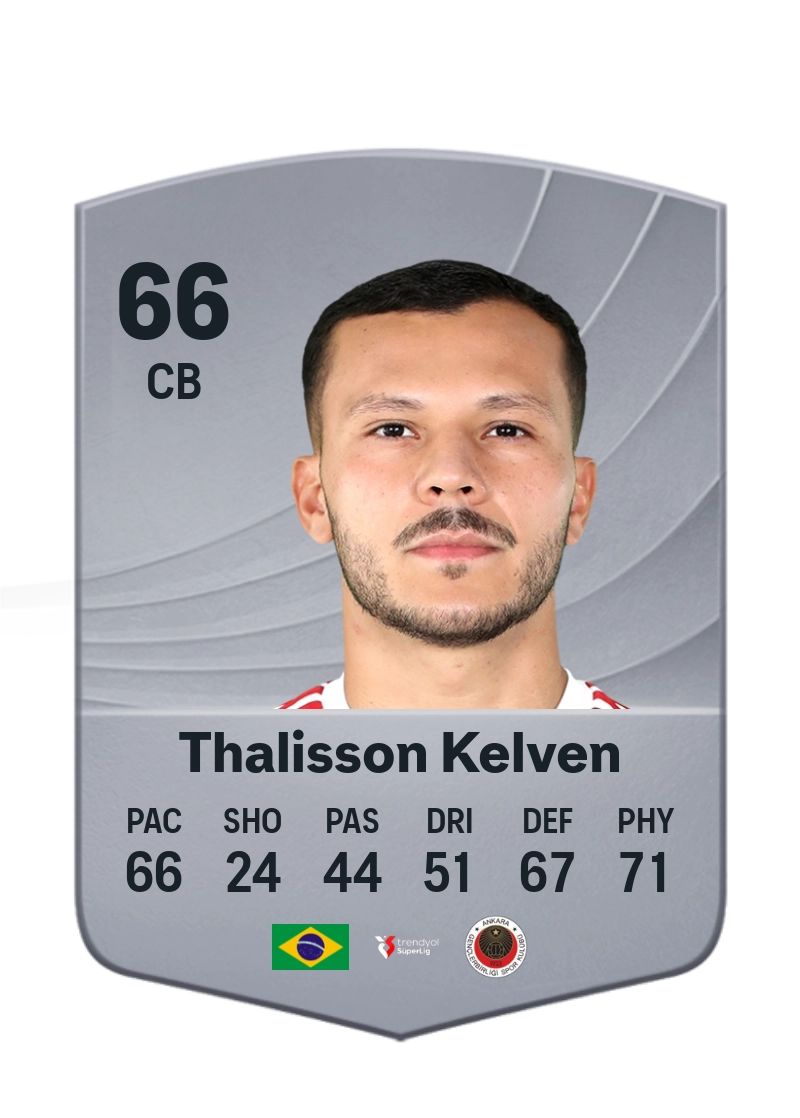 Thalisson Kelven