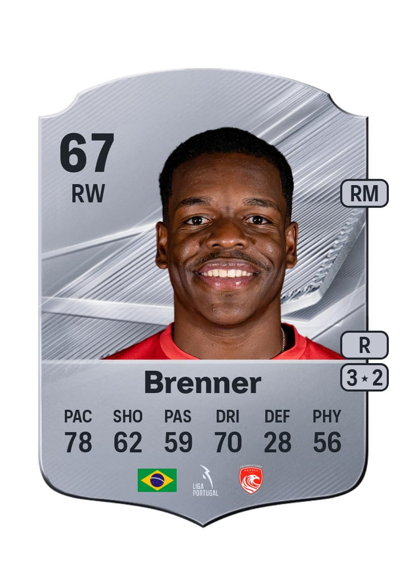 Brenner