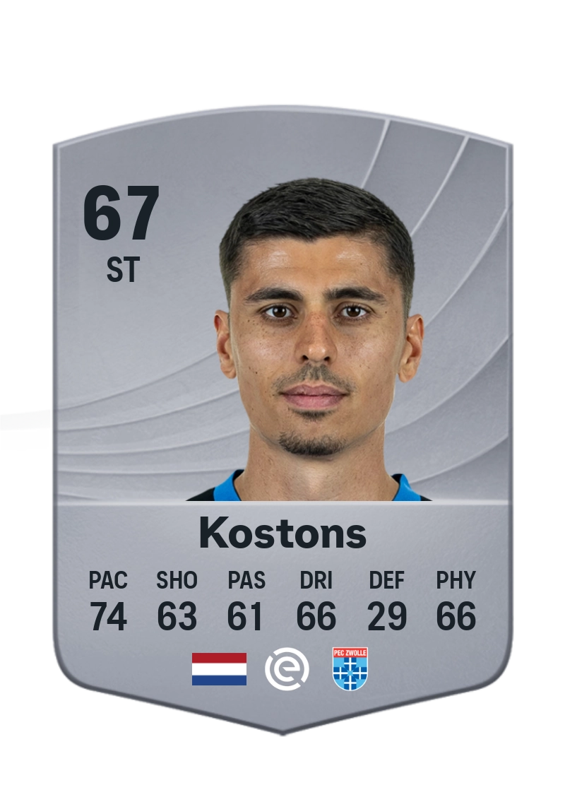 Koen Kostons