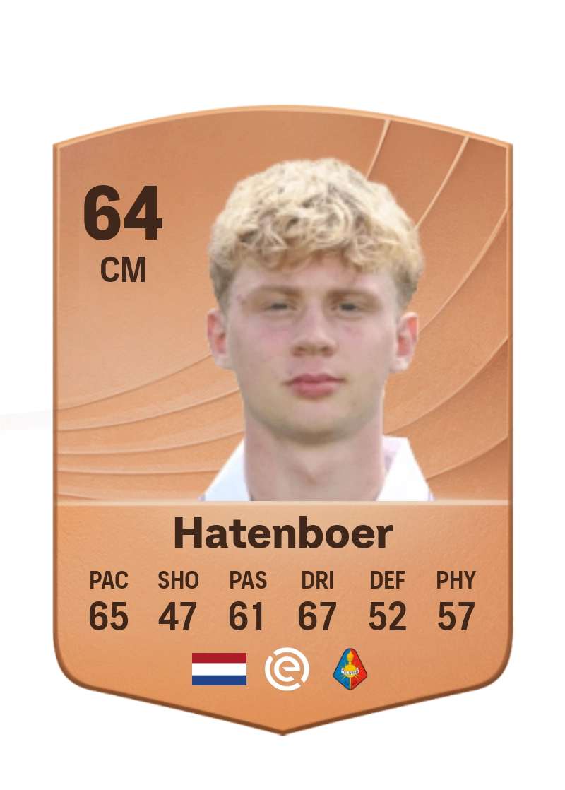 Cedric Hatenboer