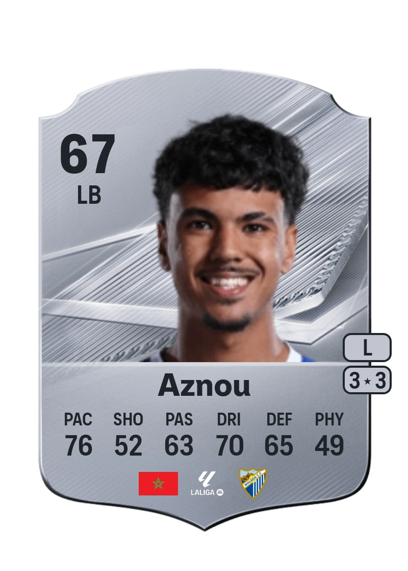 Adam Aznou