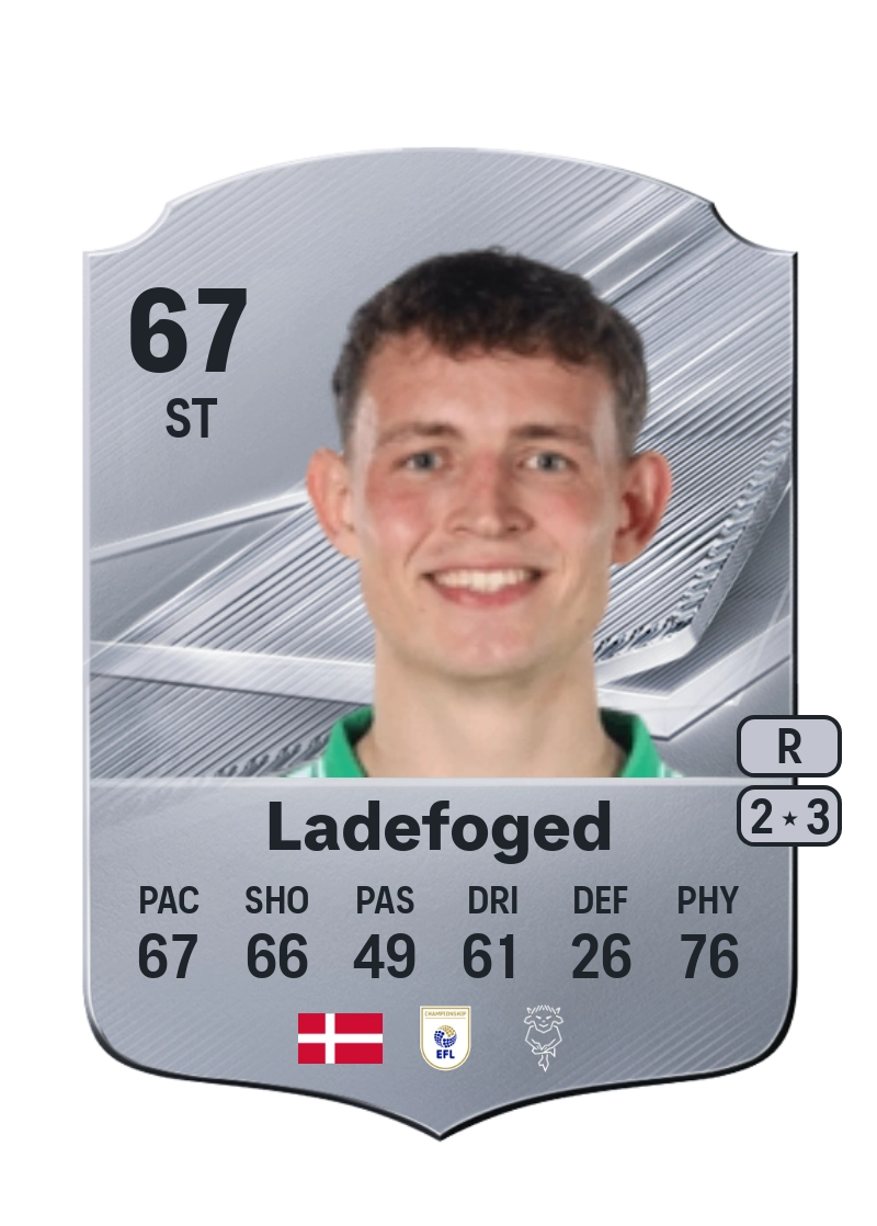 Mikkel Ladefoged