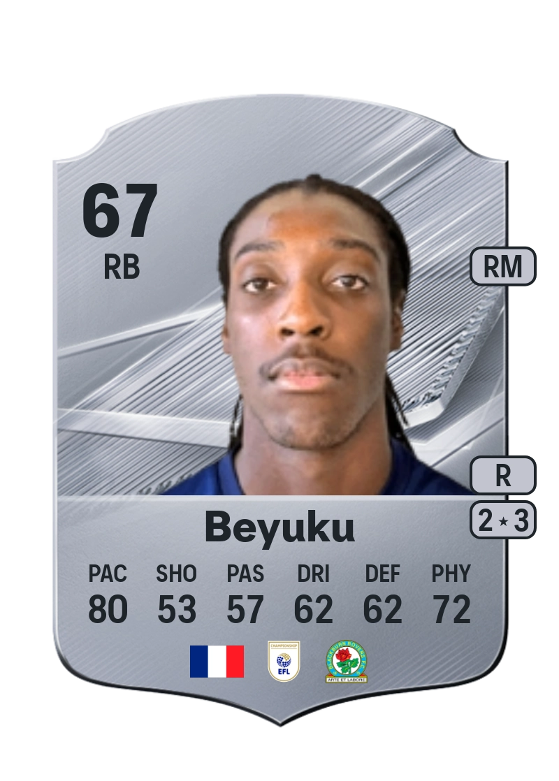 Gady-Pierre Beyuku
