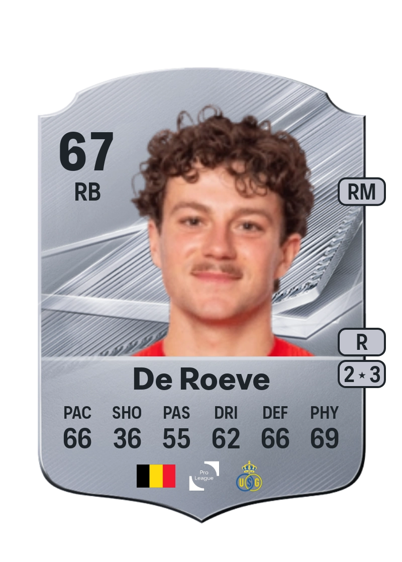 Denzel De Roeve