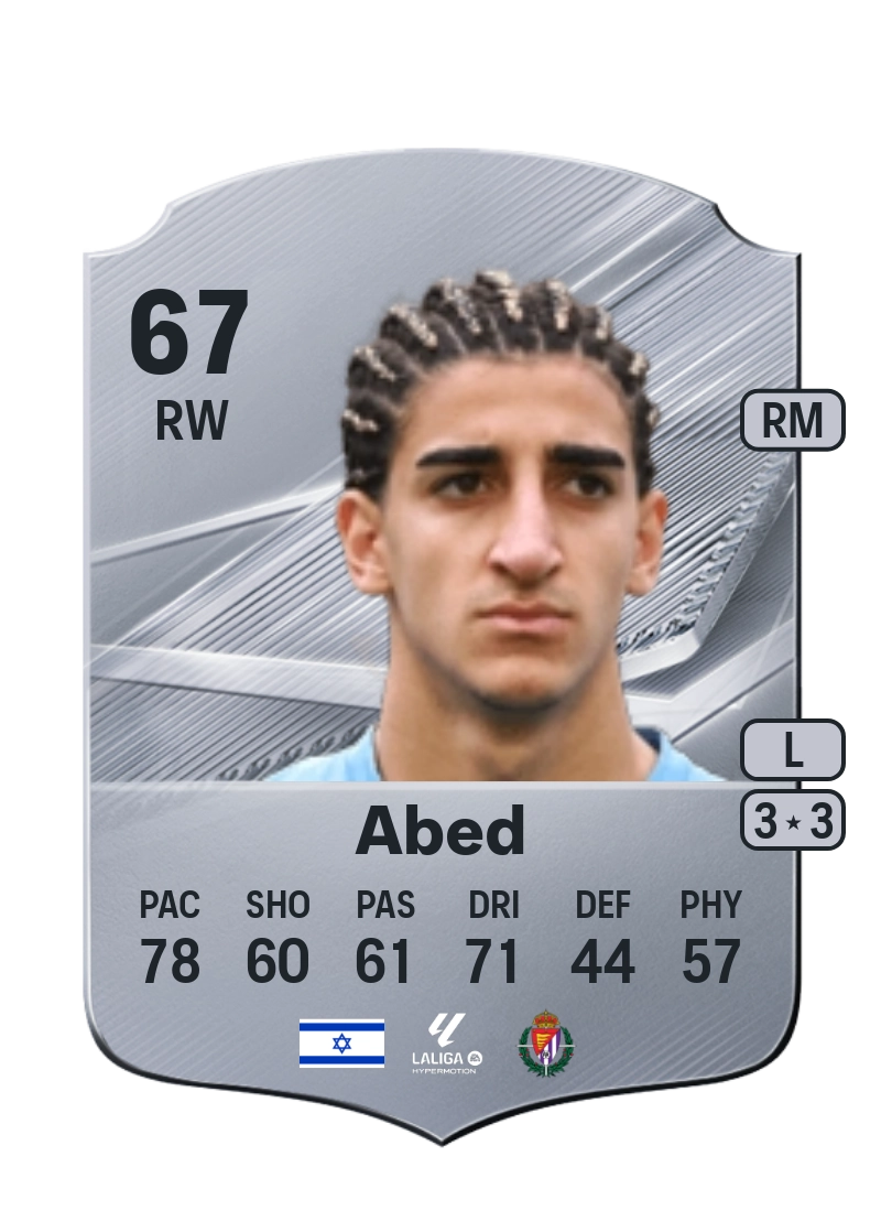 Tay Abed