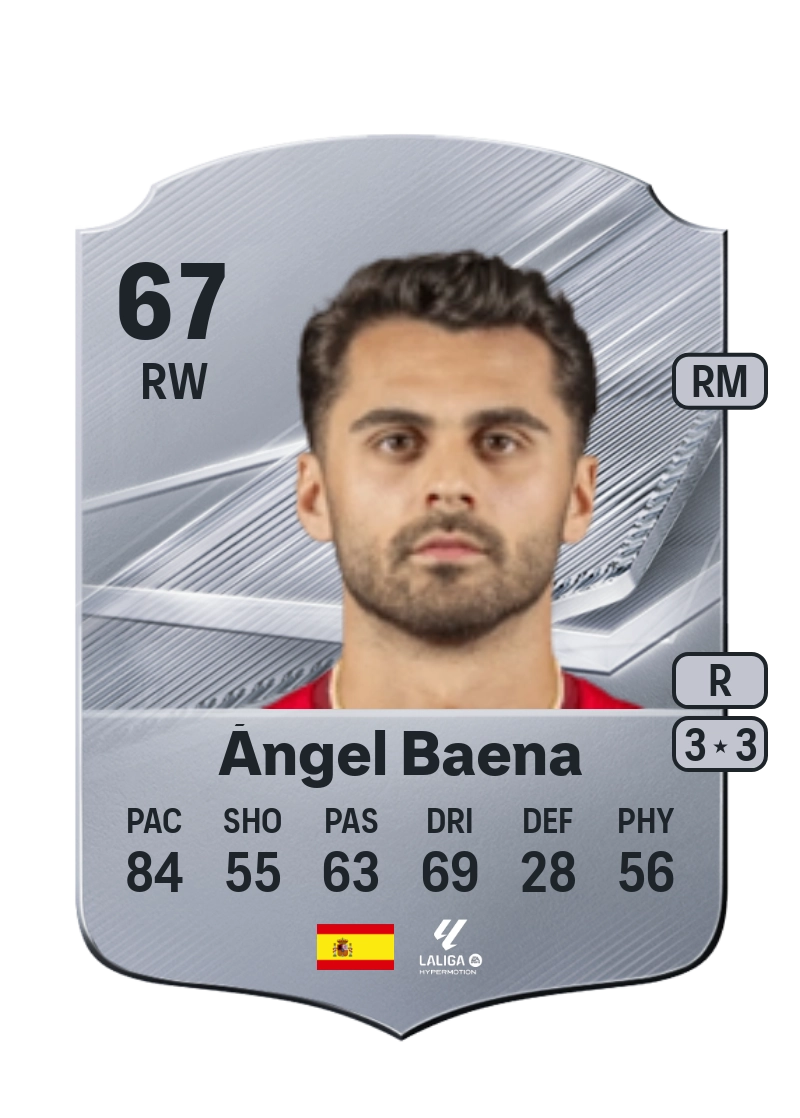 Ángel Baena