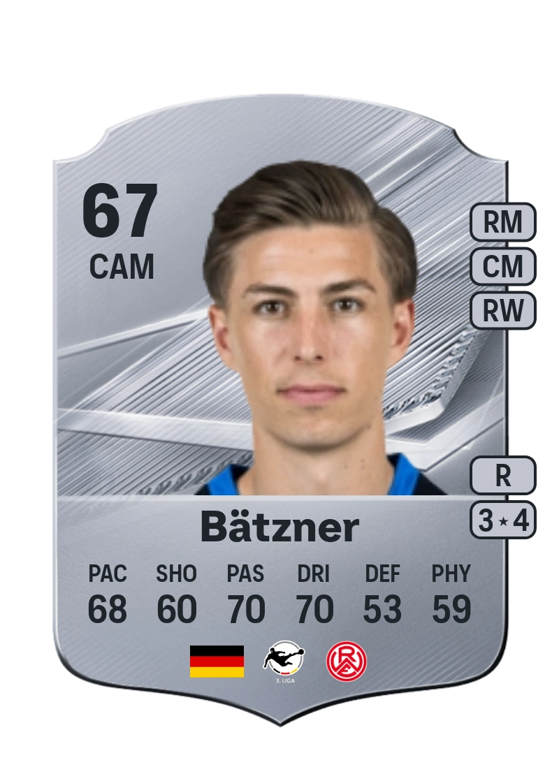Nick Bätzner