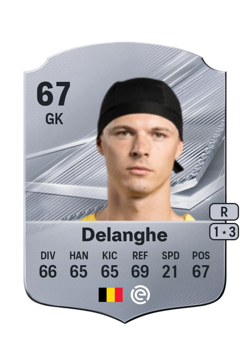 Maxime Delanghe