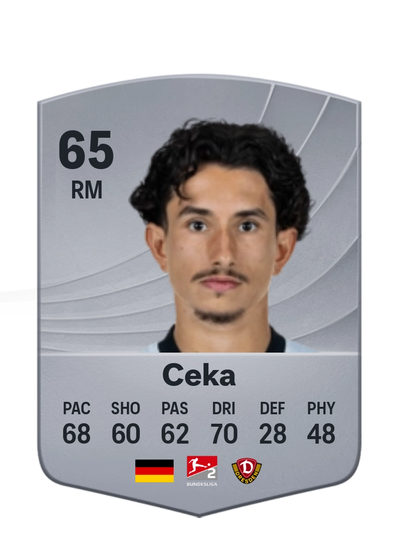 Jason Ceka