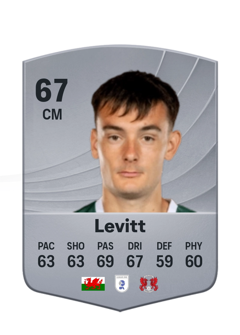 Dylan Levitt