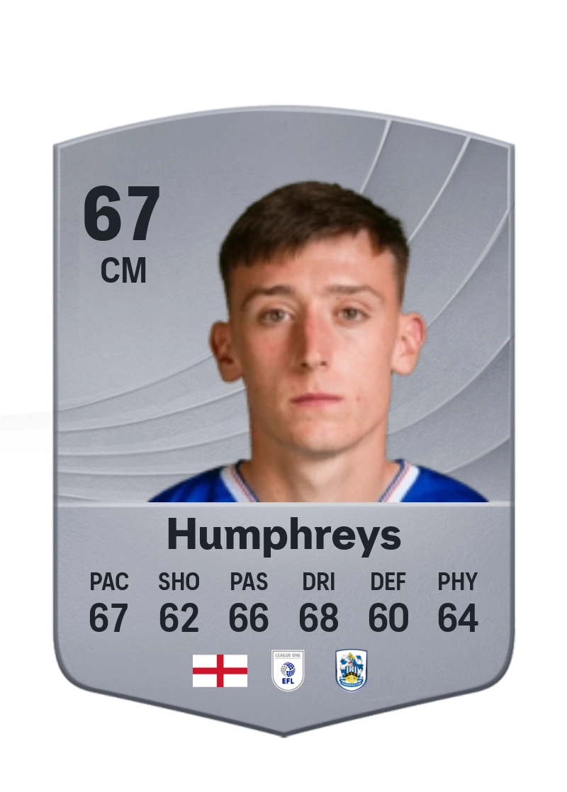 Cameron Humphreys