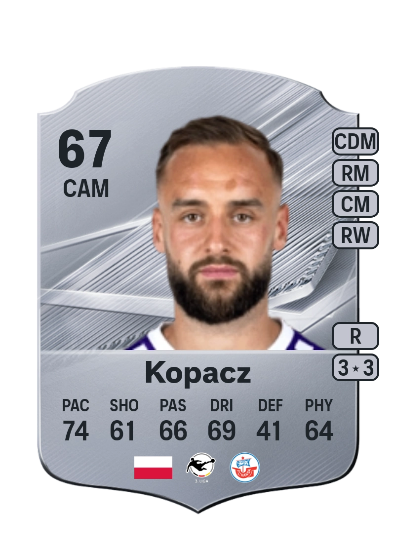 David Kopacz