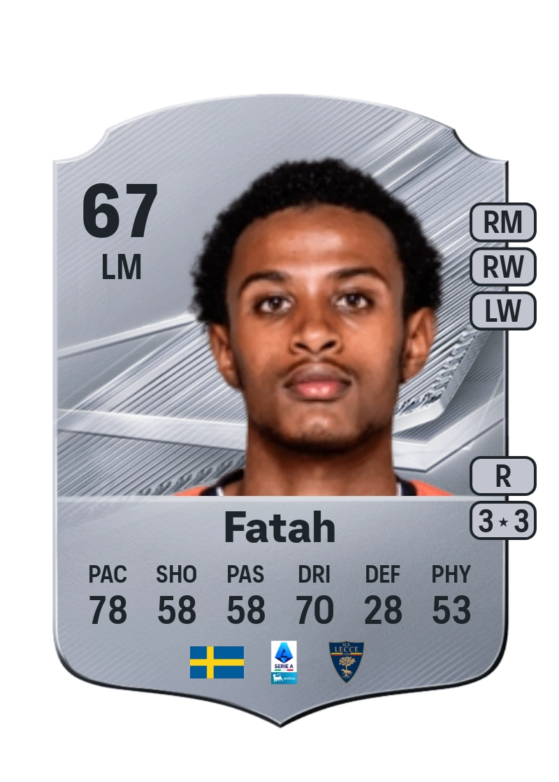 Amar Fatah