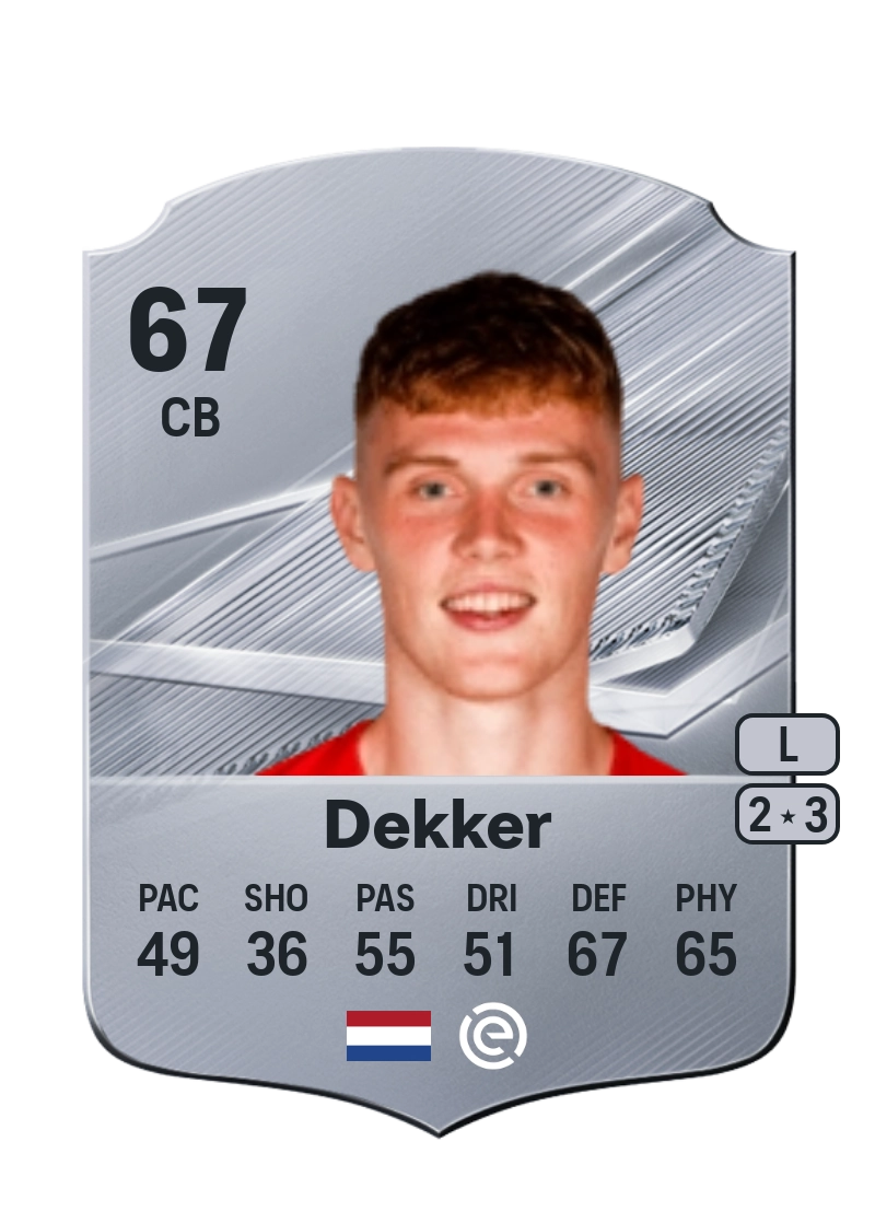 Maxim Dekker