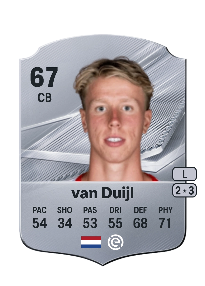 Billy van Duijl