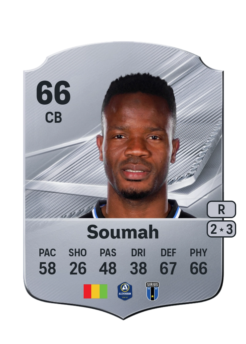 Mohamed Soumah