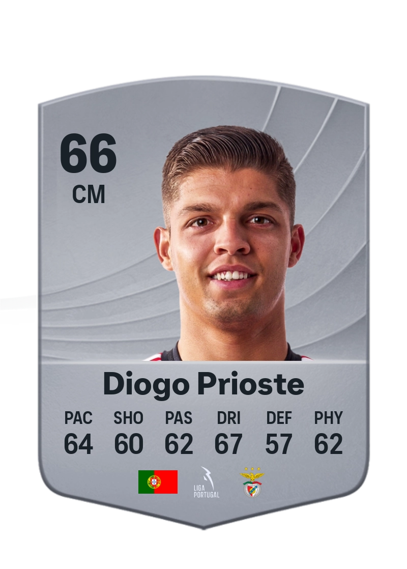 Diogo Prioste