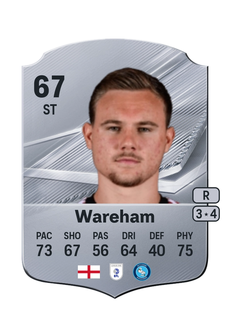 Jayden Wareham
