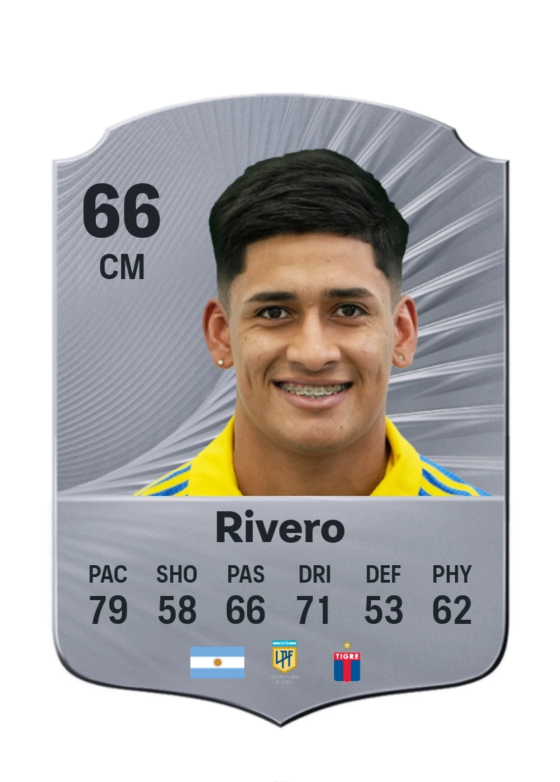 Simón Rivero