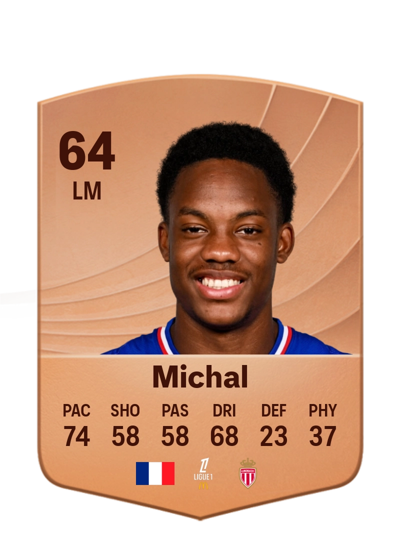 Lucas Michal