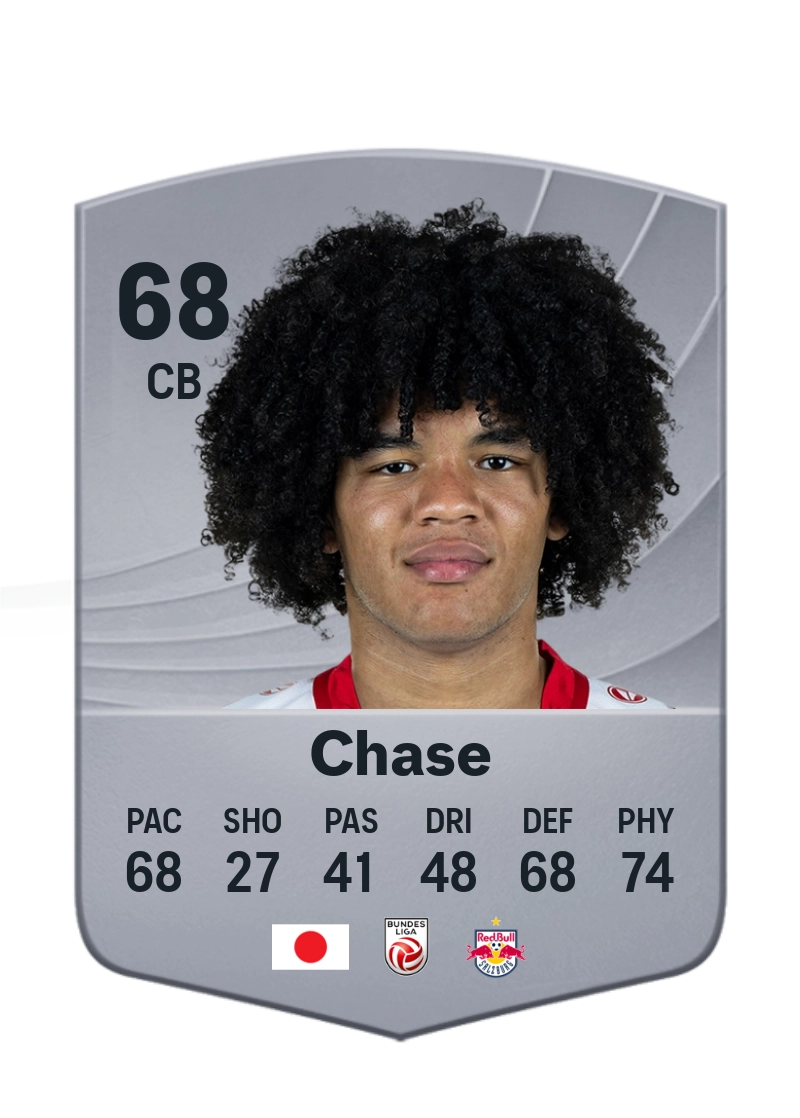 Anrie Chase