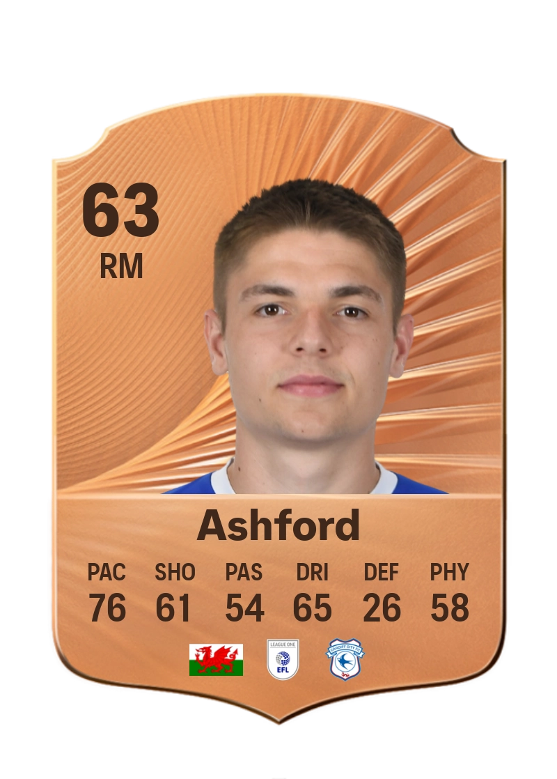 Cian Ashford