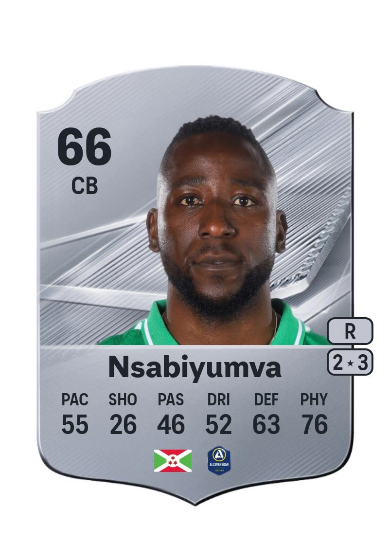 Frédéric Nsabiyumva