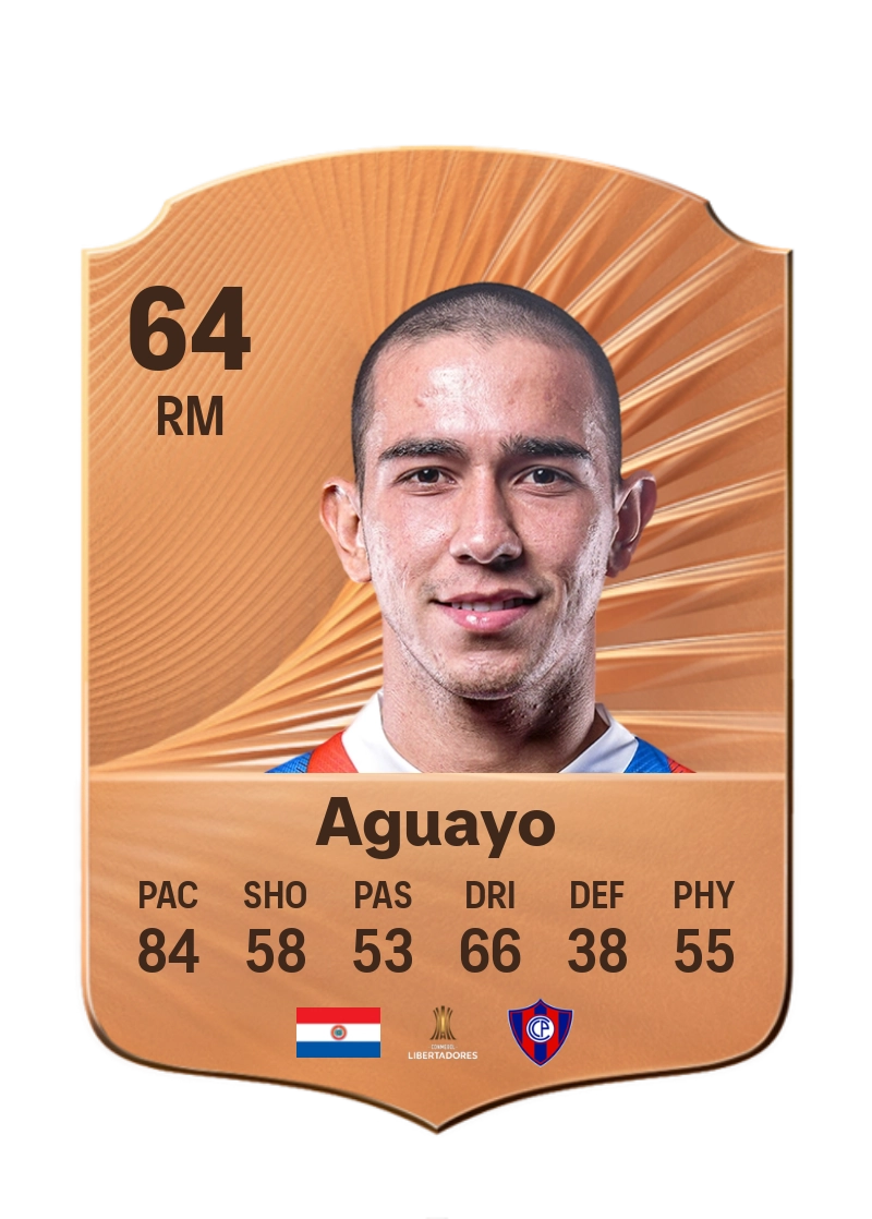 Gabriel Aguayo