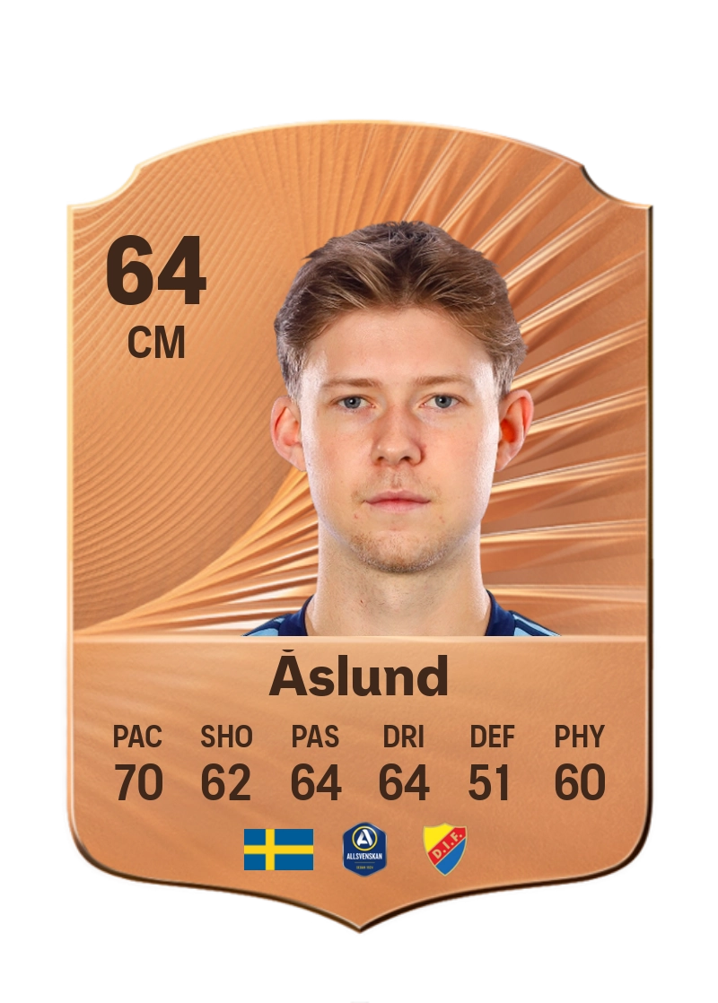 Patric Åslund