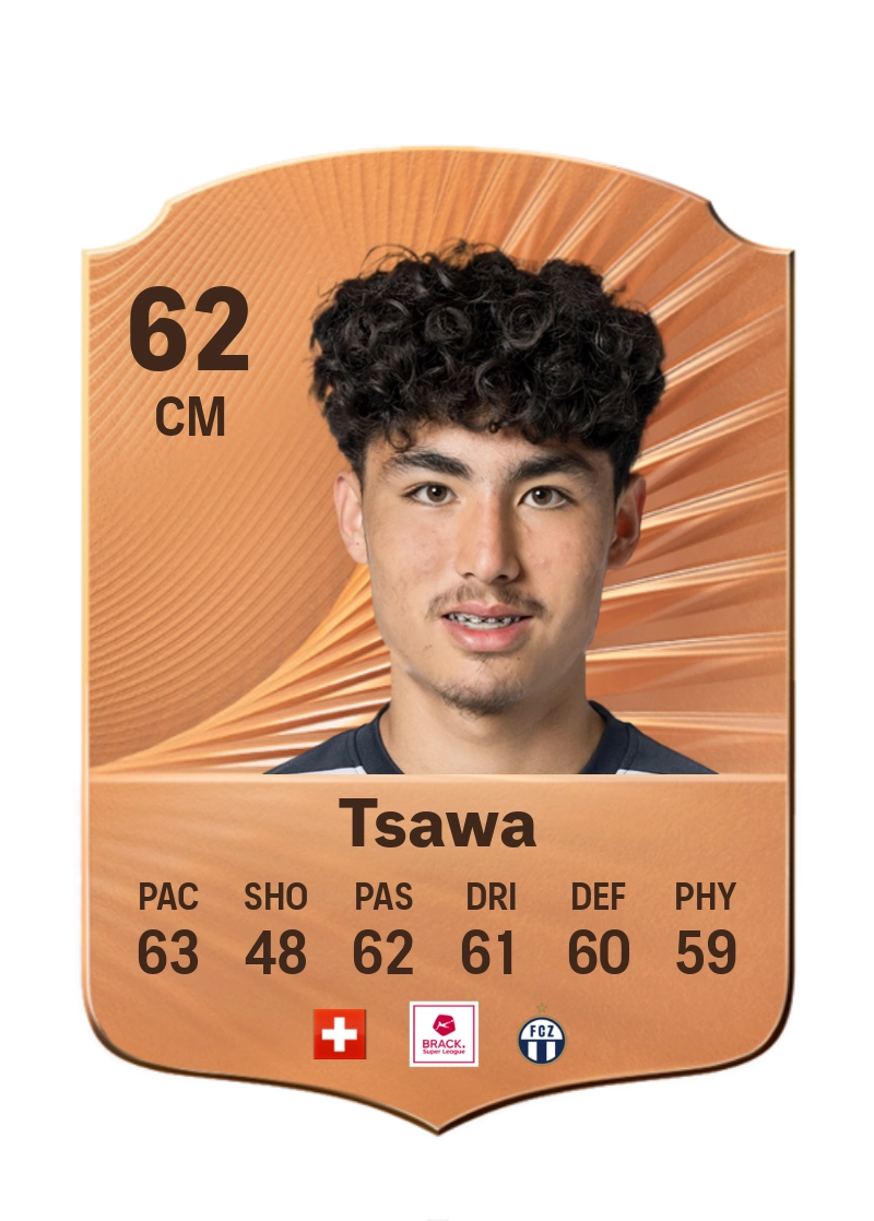 Cheveyo Tsawa