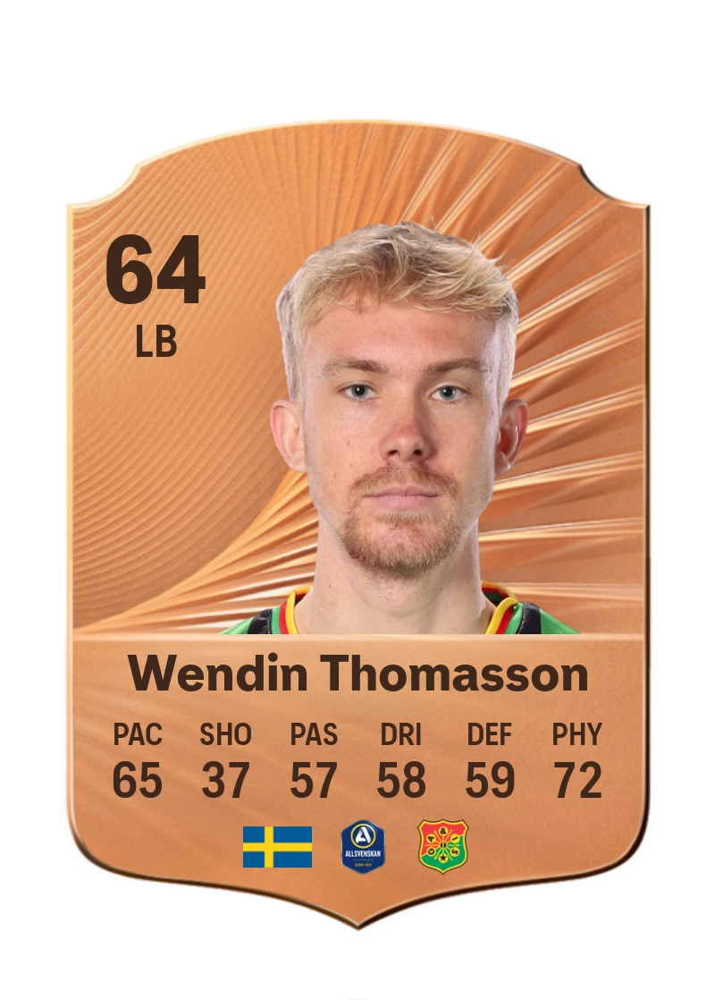 Robin Wendin Thomasson