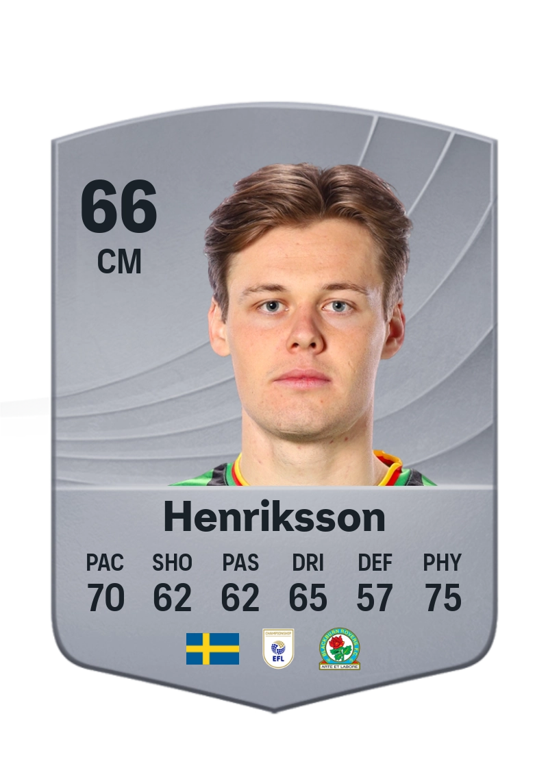 Axel Henriksson