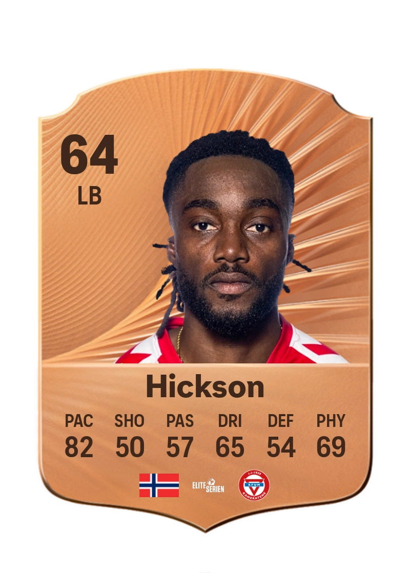 David Hickson
