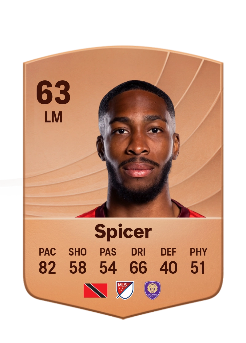 Tyrese Spicer