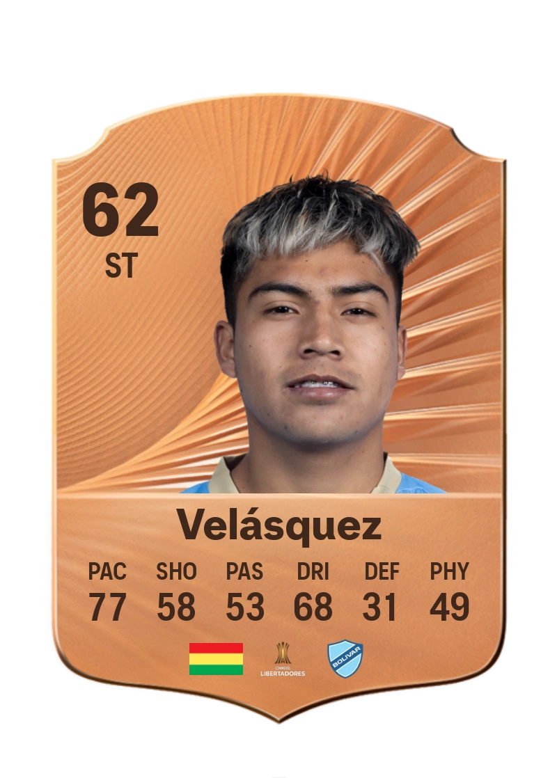 Jhon Cristian Velásquez