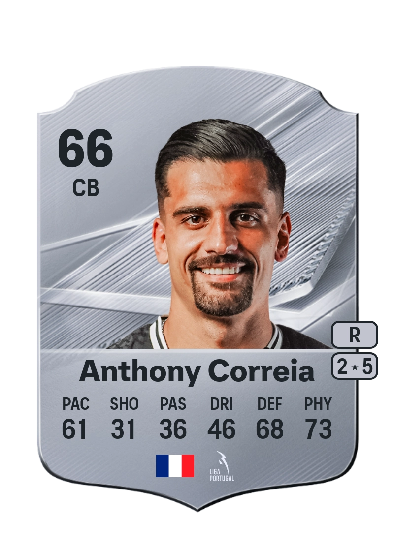 Anthony Correia