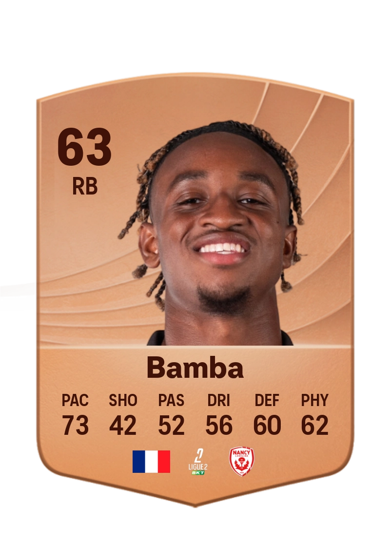 Rayan Bamba