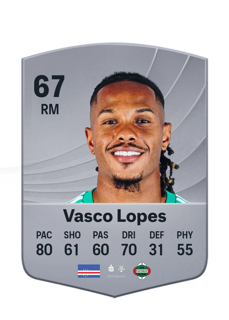 Vasco Lopes
