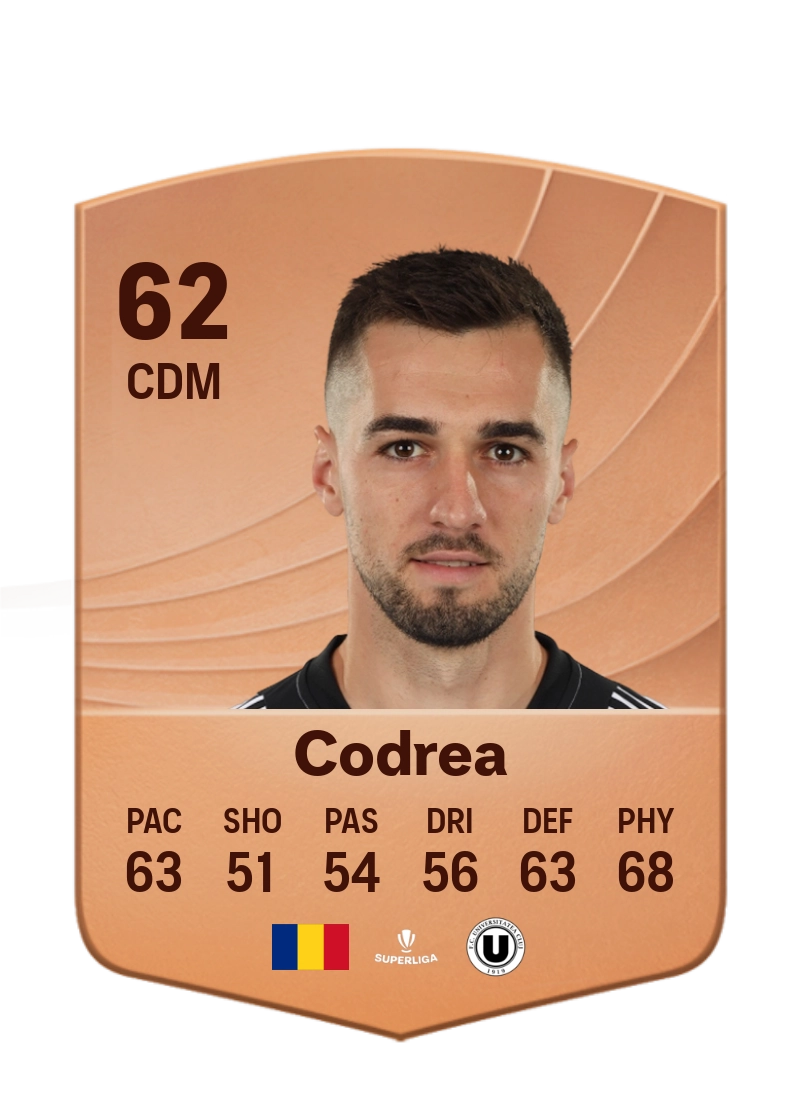 Dorin Codrea