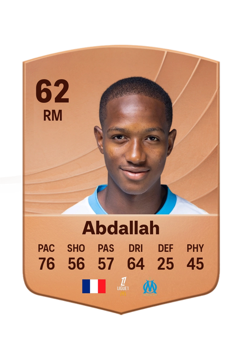 Keyliane Abdallah