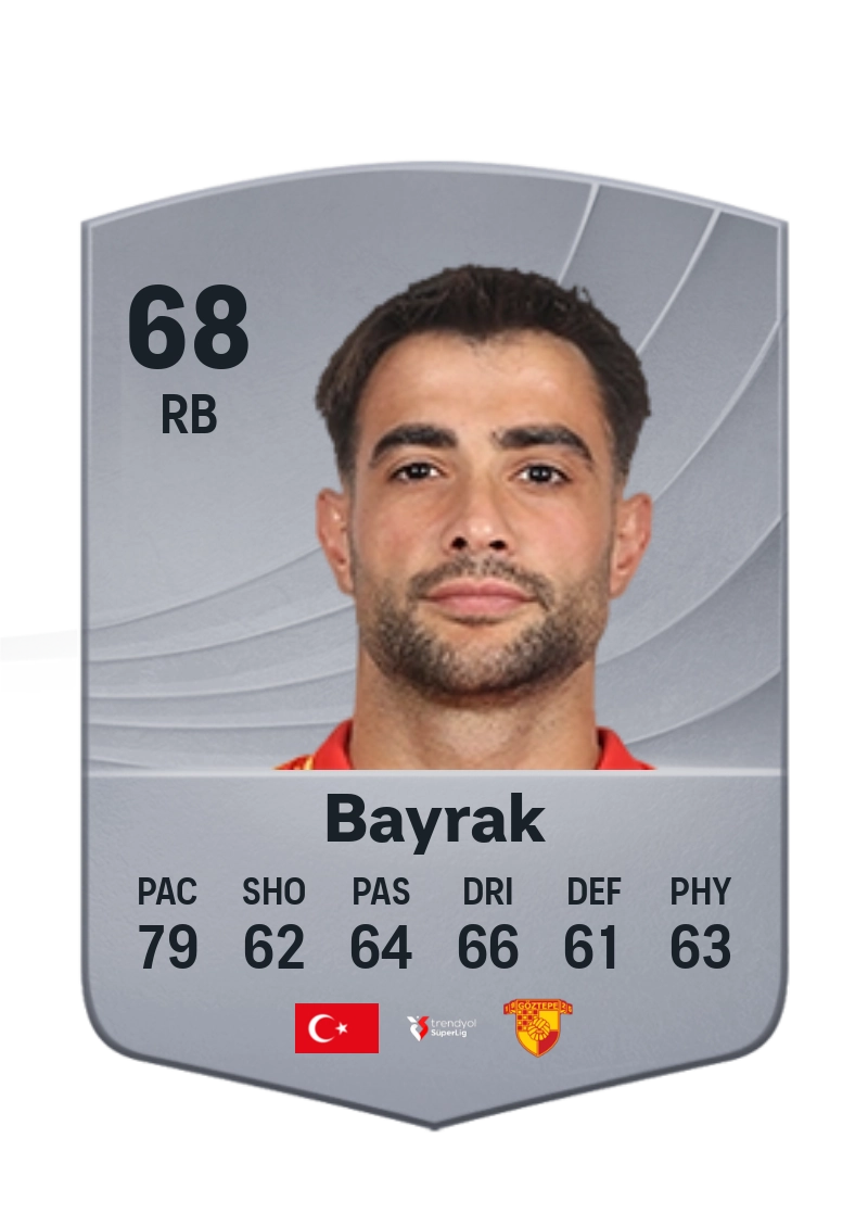 Ogün Bayrak