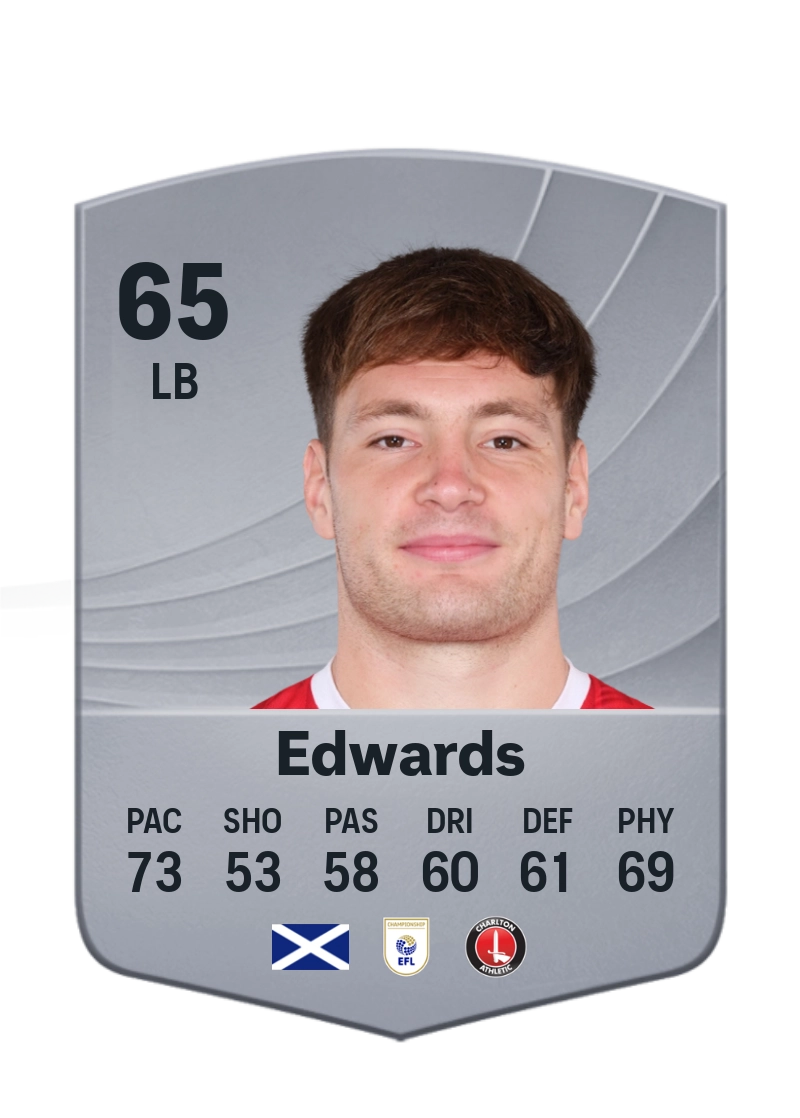 Josh Edwards